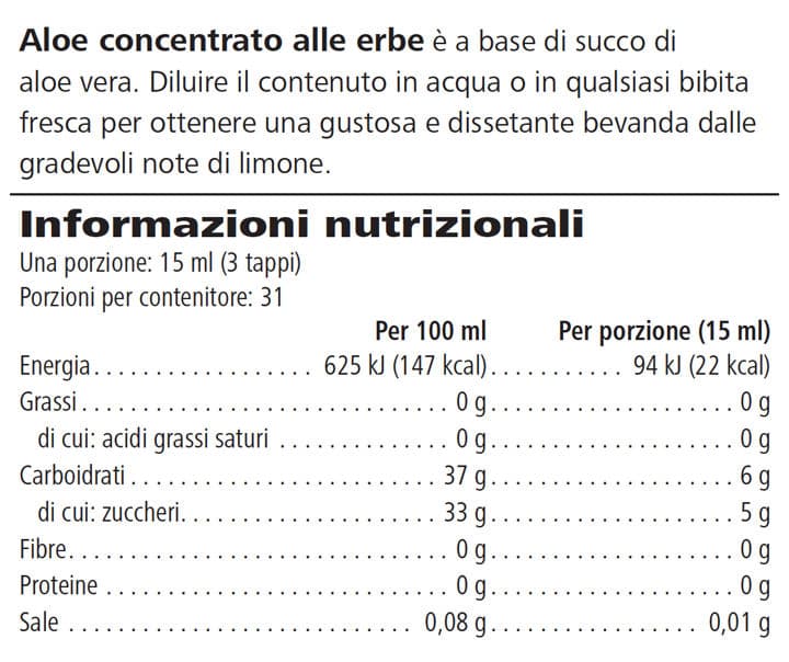 Tabella dei valori nutrizionali di Aloe Concentrato alle Erbe