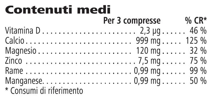 Tabella dei valori nutrizionali di Xtra-Cal