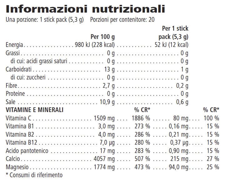 Tabella dei valori nutrizionali di H24 Hydrate