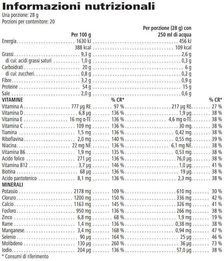 Tabella dei valori nutrizionali di Protein Drink Mix Vegan