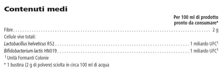 Tabella dei valori nutrizionali di Microbiotic Max