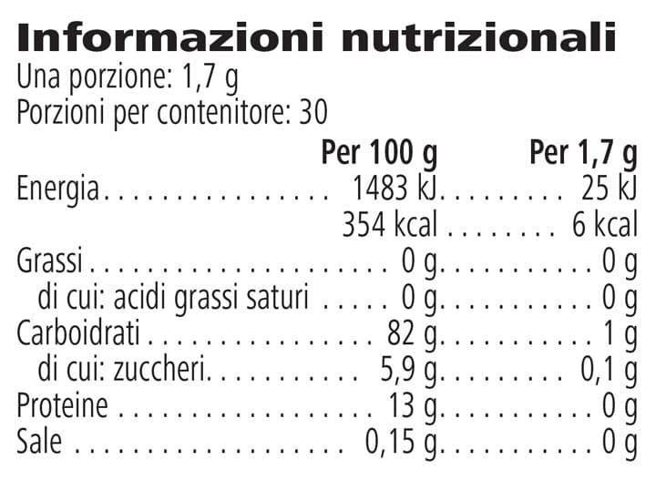Tabella dei valori nutrizionali di Infuso a Base di Erbe