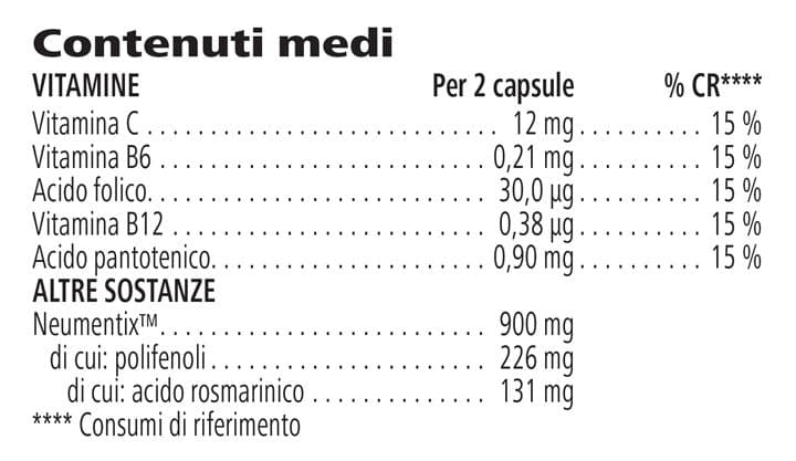 Tabella dei valori nutrizionali di Active Mind Complex