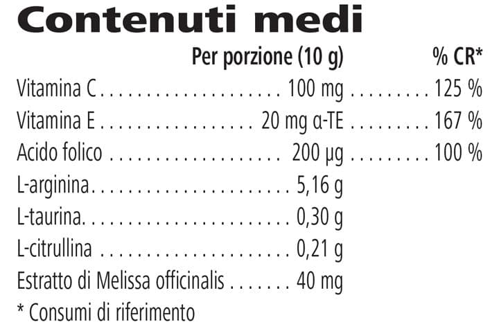 Tabella dei valori nutrizionali di Niteworks