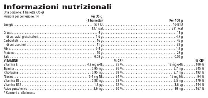 Tabella dei valori nutrizionali di Barrette Proteiche