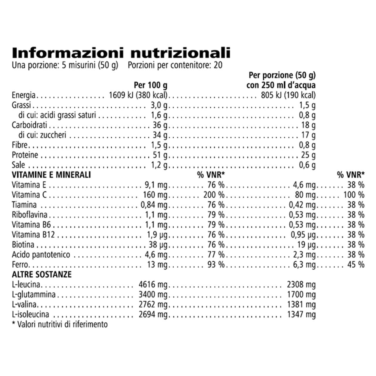 Tabella dei valori nutrizionali di H24 Rebuild Strength