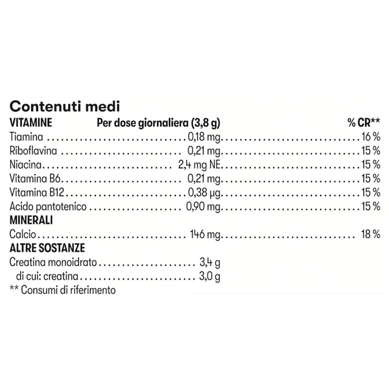 Tabella dei valori nutrizionali di H24 Creatine+
